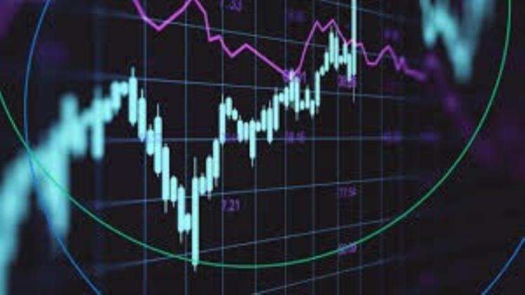 Forex
